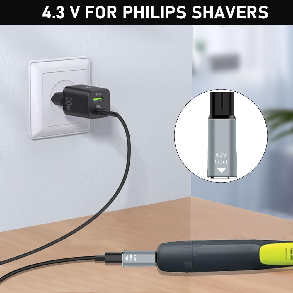 Ładowarka/Adapter 4.3V Type-C  – Aftershave recenzja i cena