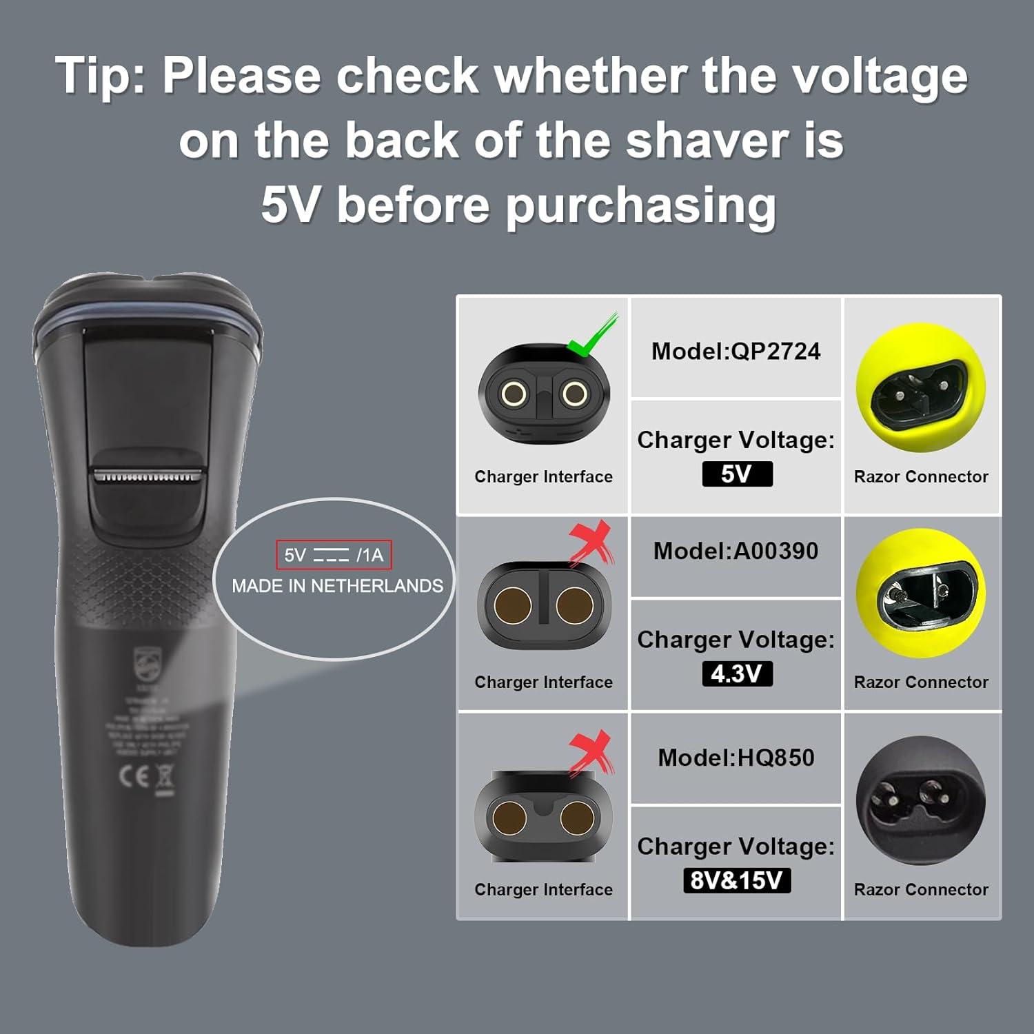 Adapter USB typu C 5V 15V do ł – Electric Razor recenzja i cena